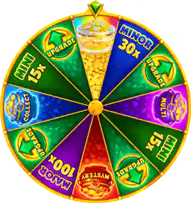 Super Wheel
