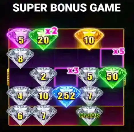 Super Bonus Game