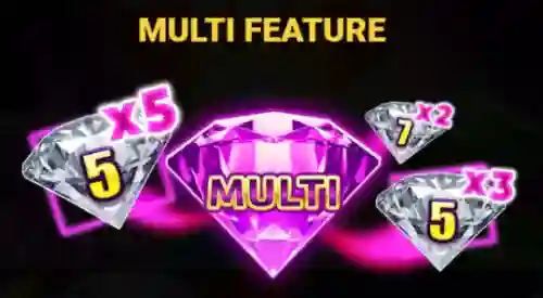 Mult Function
