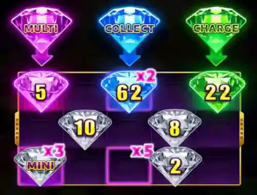 Bonus Game