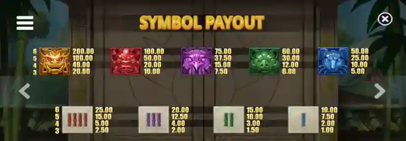 Symbols Payout