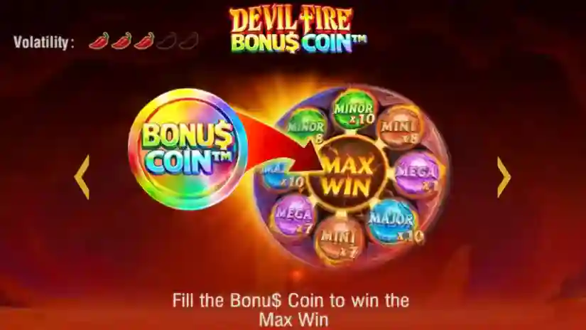 When a Bonu$ Coin