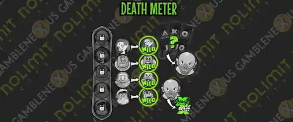 Death Meter