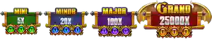 Jackpots: Mini, Minor, Major, Grand