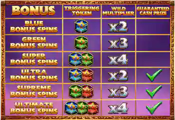 Bonus Spins
