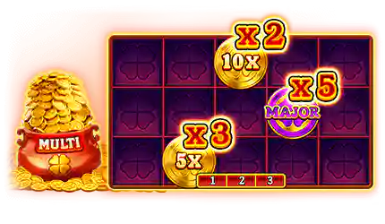 Multiplier Feature