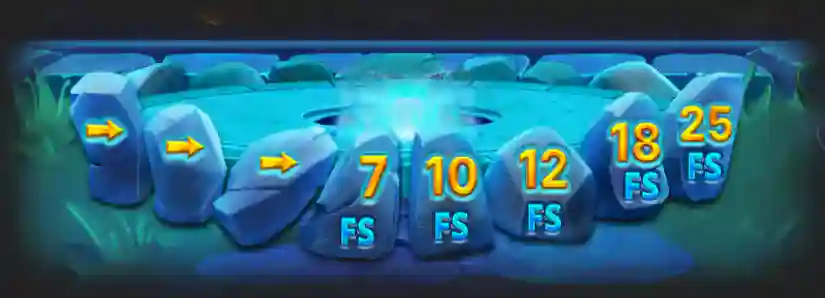 Gameplay
