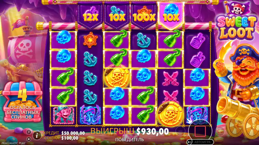 Multiplier Symbols