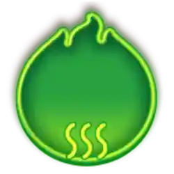 Scatter