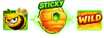 Sticky Feature