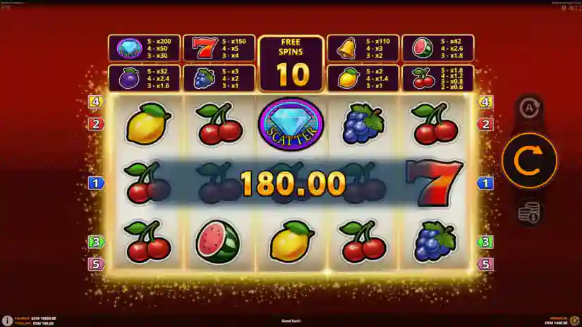 Gameplay