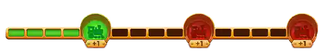 progress bar