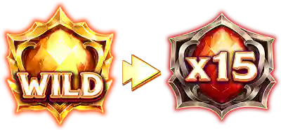 Multipliers