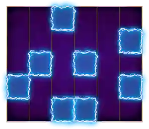 Game Progress