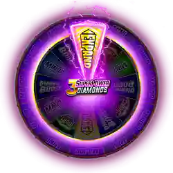 Super Wheel