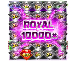 Jackpots Max Win