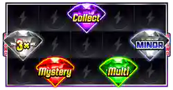 Bonus Game