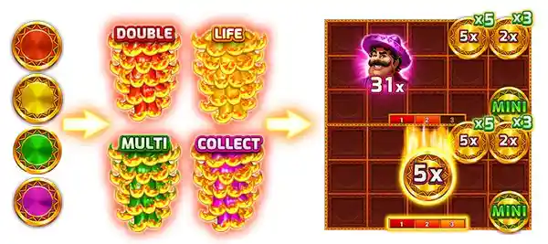 Bonus Game