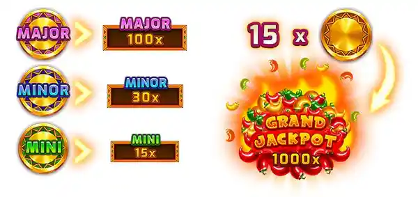 Jackpot