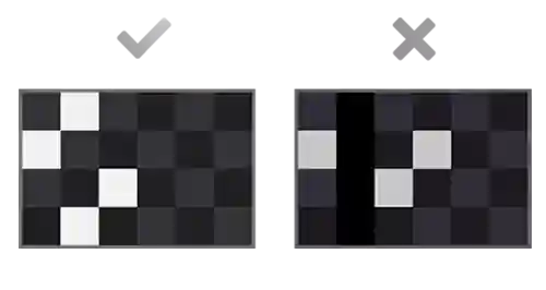 ways