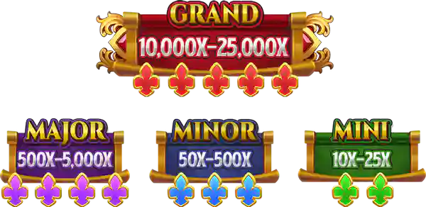 jackpots