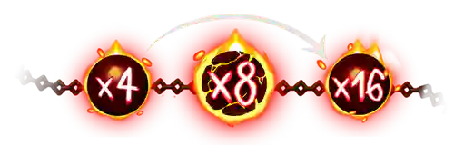 Multiplier jumps