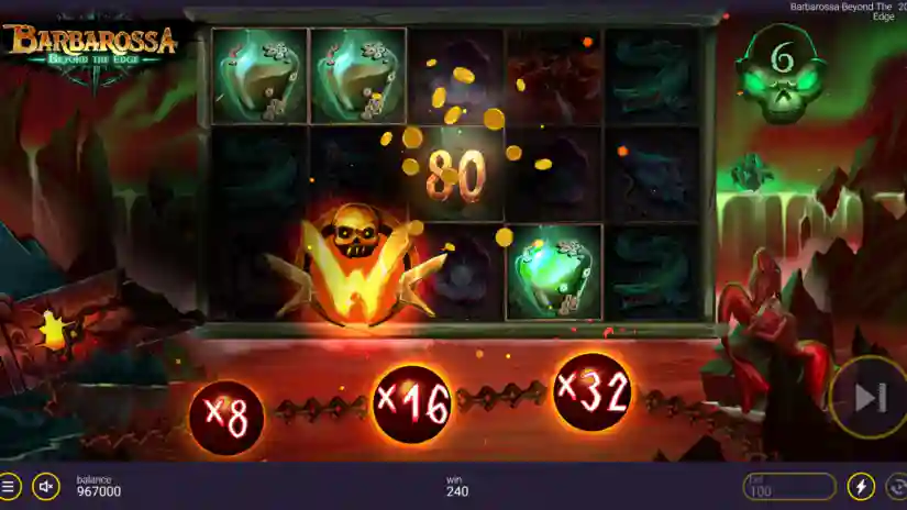 Gameplay