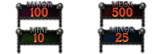Cursed Prizes