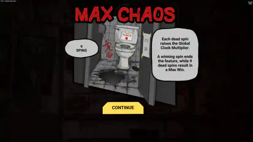 Max Chaos