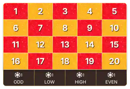 grid