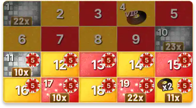 grid multi