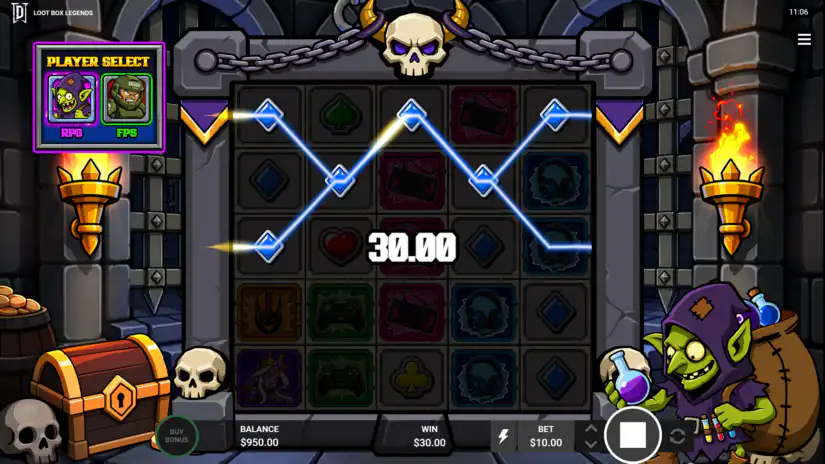 Multipliers