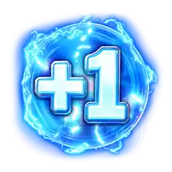 +1 Symbol
