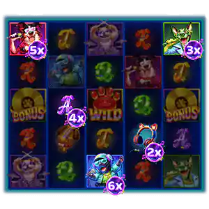 multipliers on grid