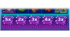 reel multiplier