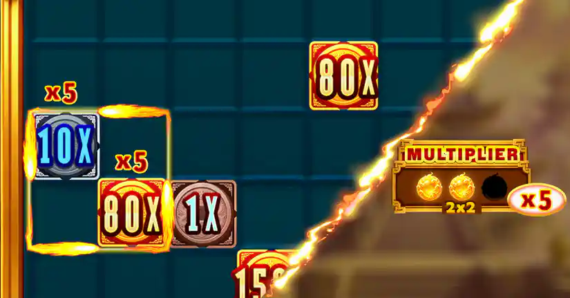 Yellow Dragon Zone - Multiplier