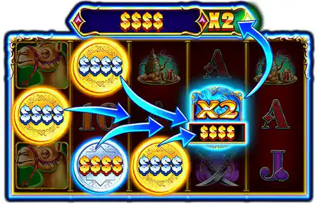 Double Jewel Bonus Spins