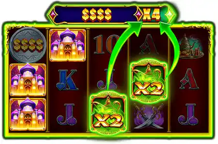 Emerald Bonus Spins