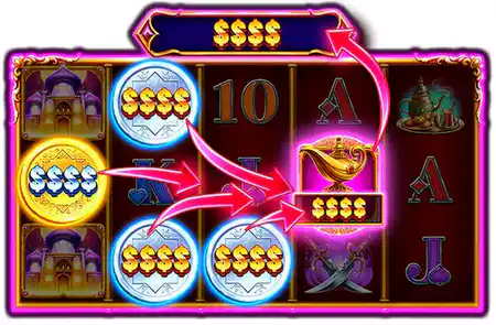 Ruby Bonus Spins