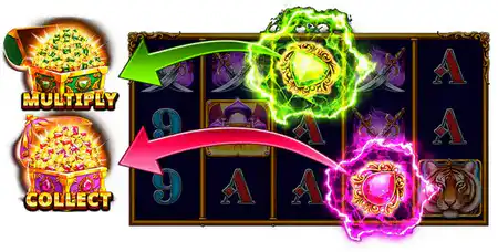 Combo Frenzy