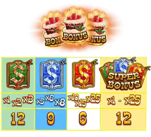 Bonus Game