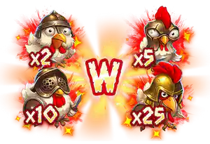 Wild Multiplier