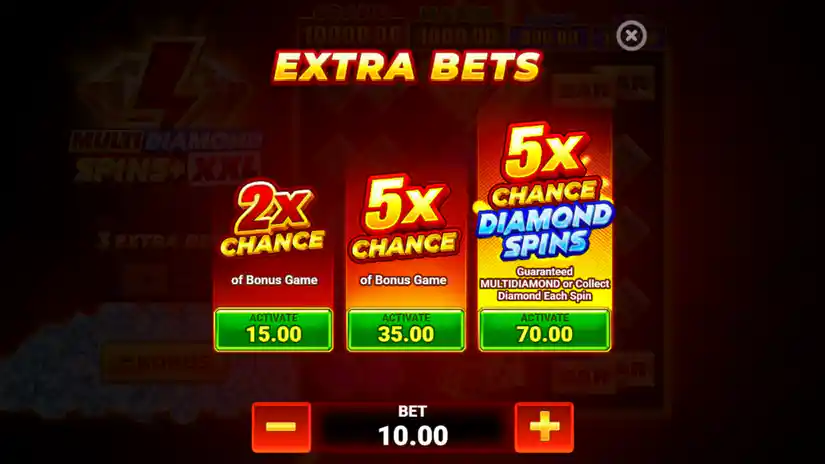 Extra Bet