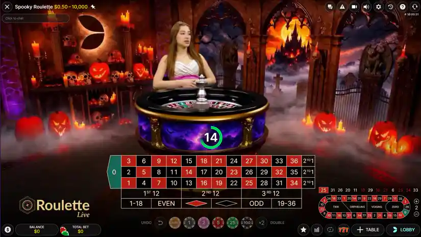 Spooky Roulette Game rules